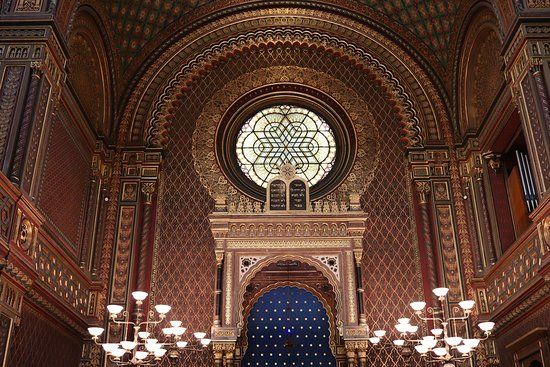 Muzeum Żydowskie w Pradze